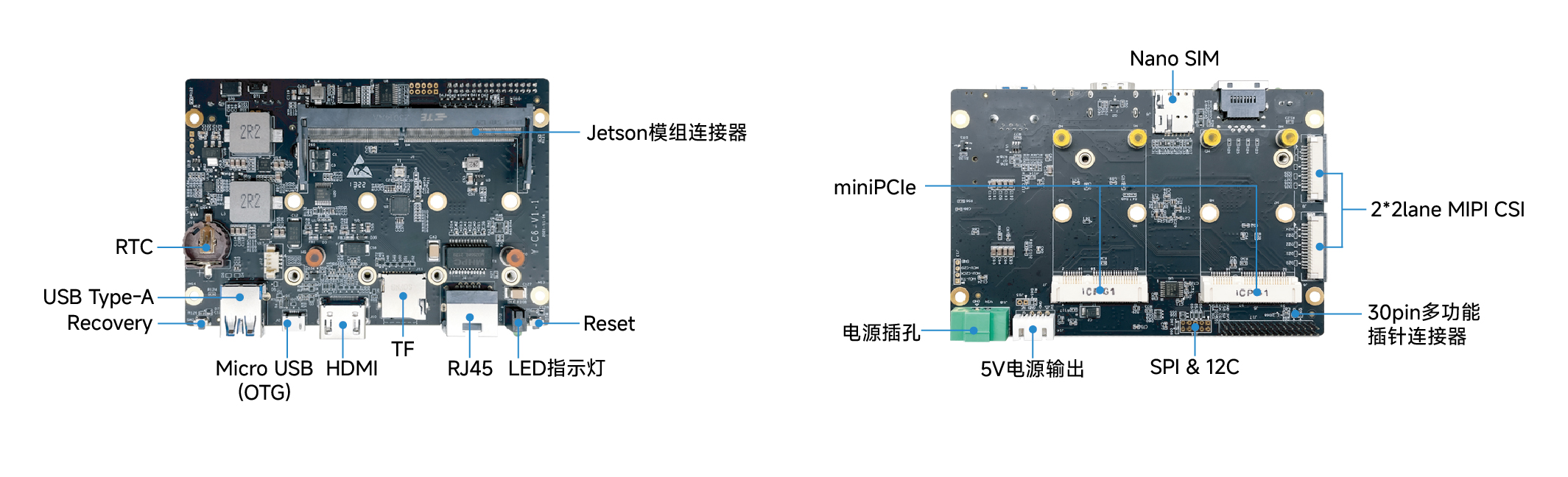 Y-C6-DEV