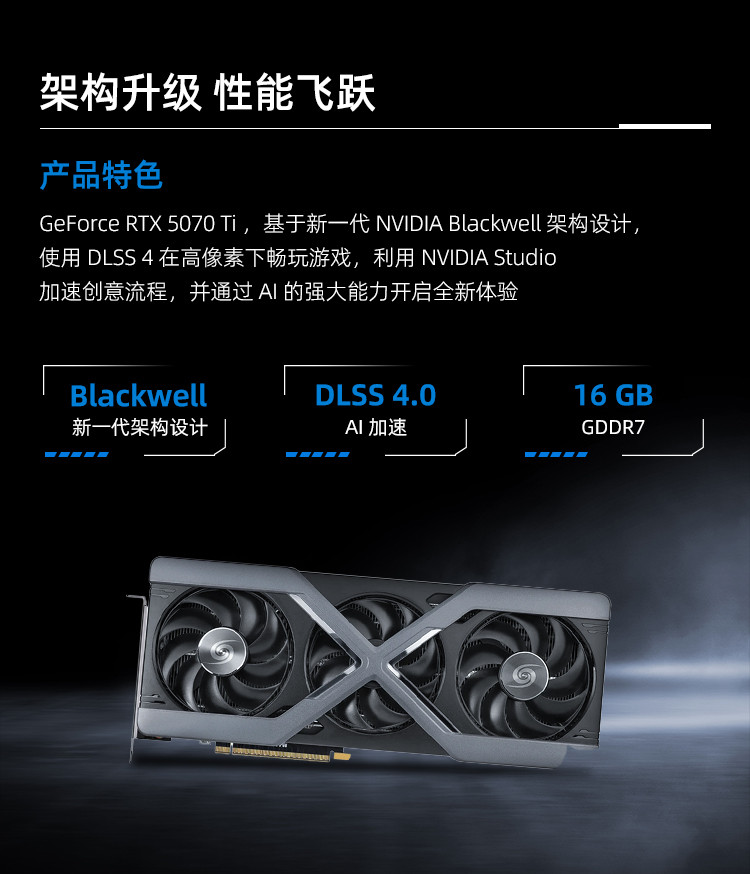 WinFast RTX 5070 Ti 16GB