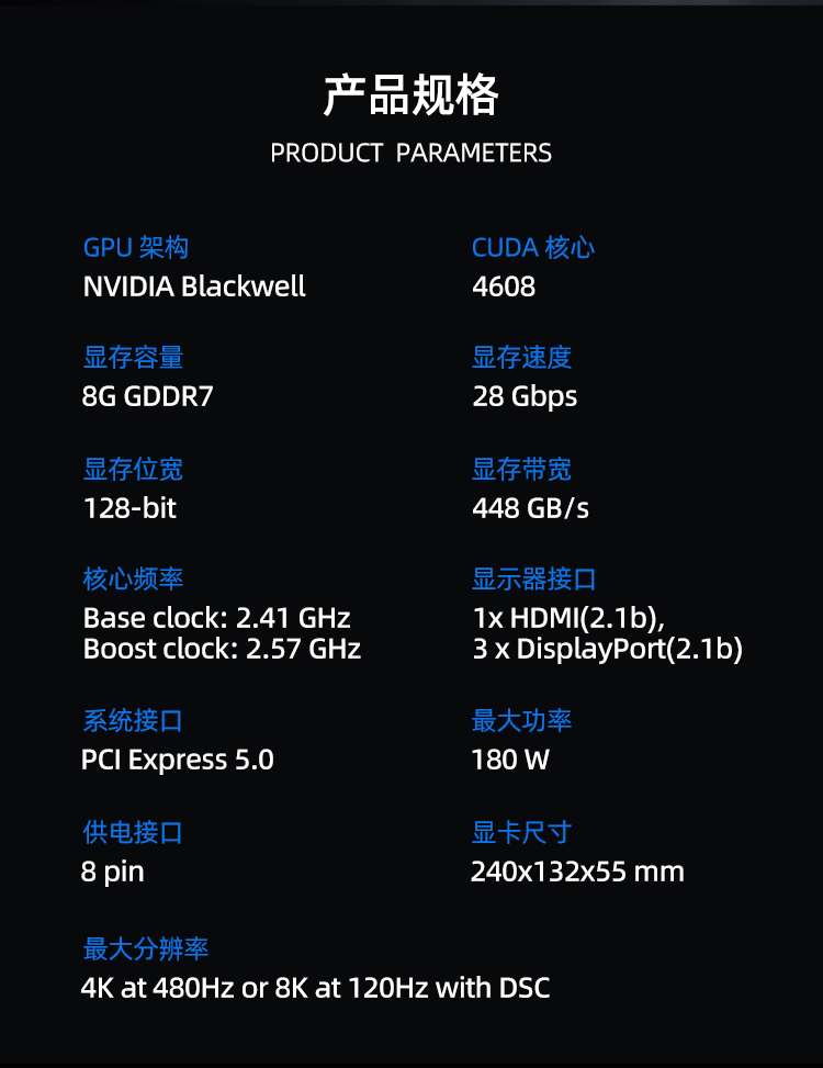 WinFast RTX 5060 Ti 8GB/16GB
