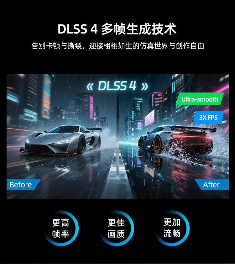 NVIDIA RTX PRO 2000 Blackwell