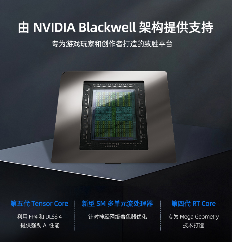 WinFast RTX 5070 Ti 16GB