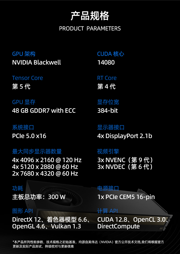 NVIDIA RTX PRO 5000 Blackwell