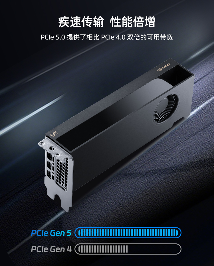 NVIDIA RTX PRO 2000 Blackwell