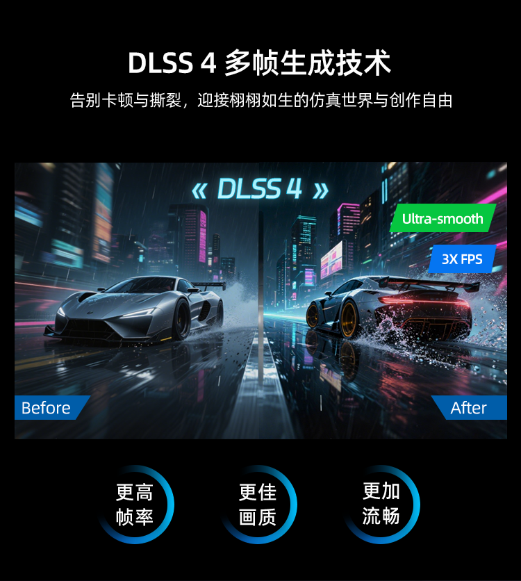 NVIDIA RTX PRO 4000 Blackwell