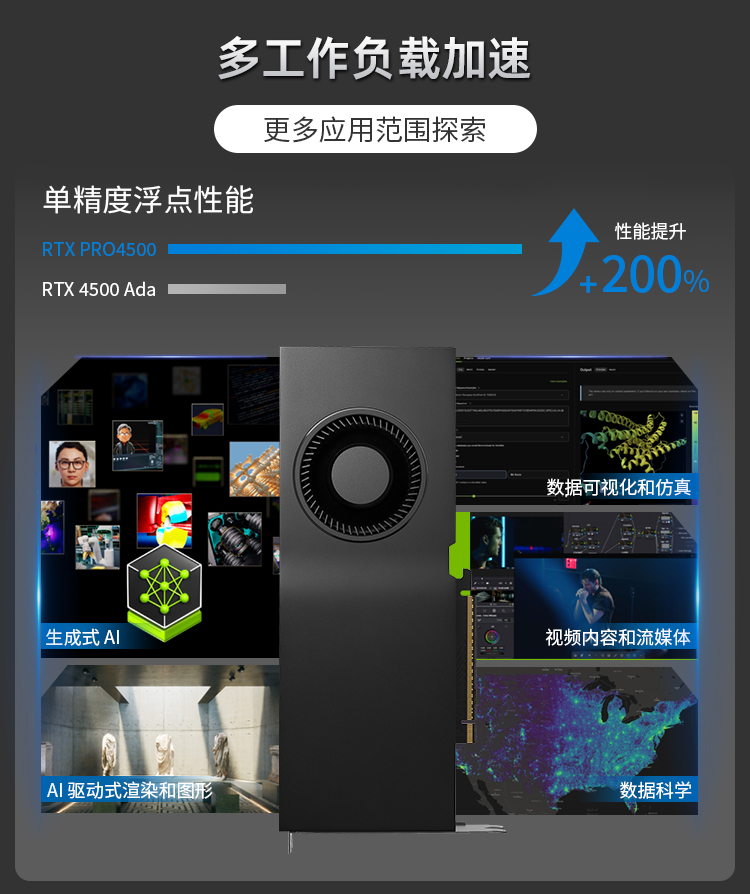 NVIDIA RTX PRO 4500 Blackwell