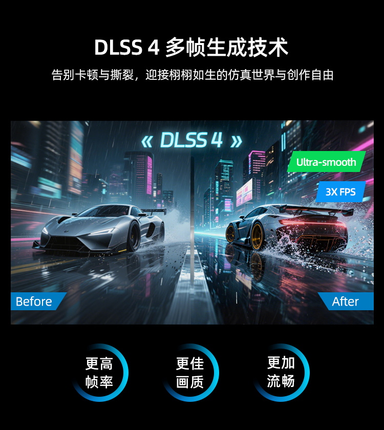 NVIDIA RTX PRO 5000 Blackwell