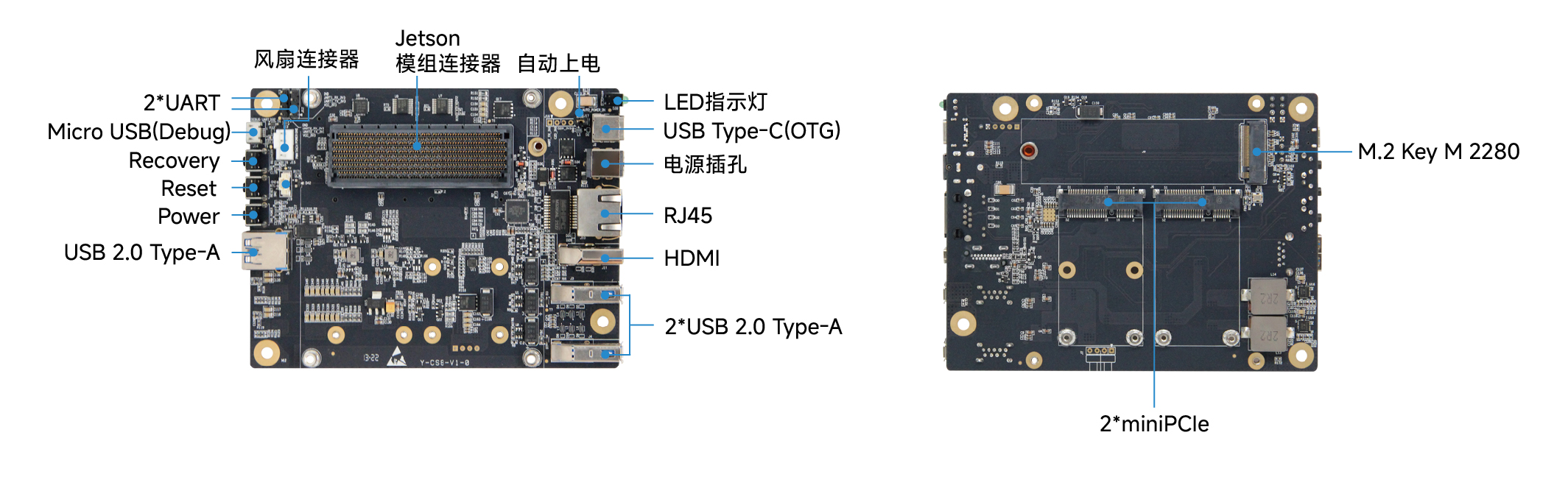 Y-C9-DEV