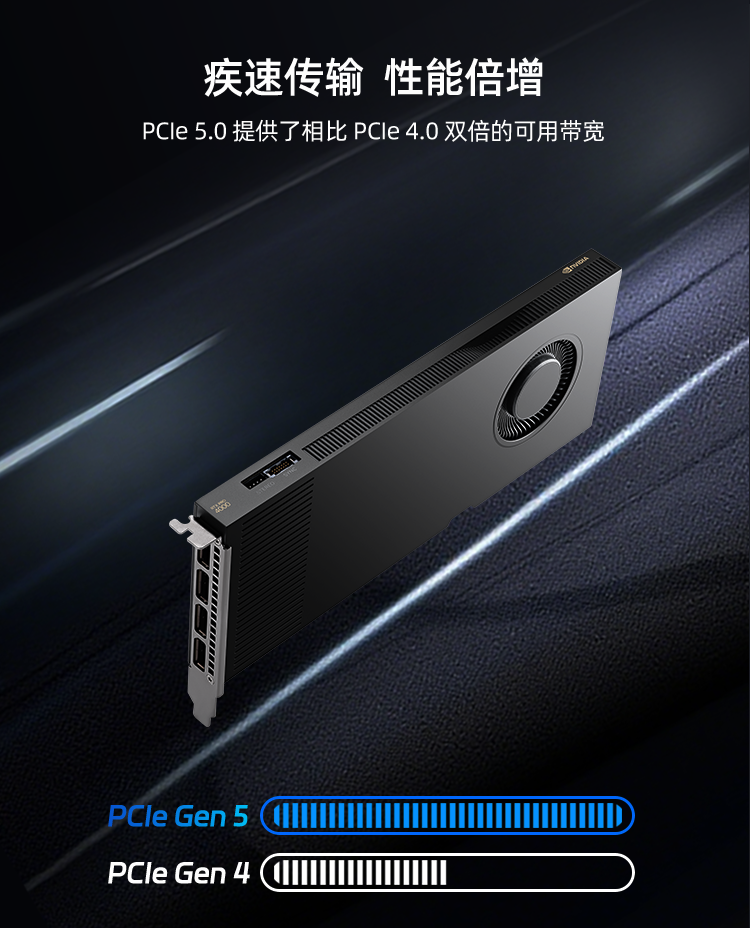 NVIDIA RTX PRO 4000 Blackwell
