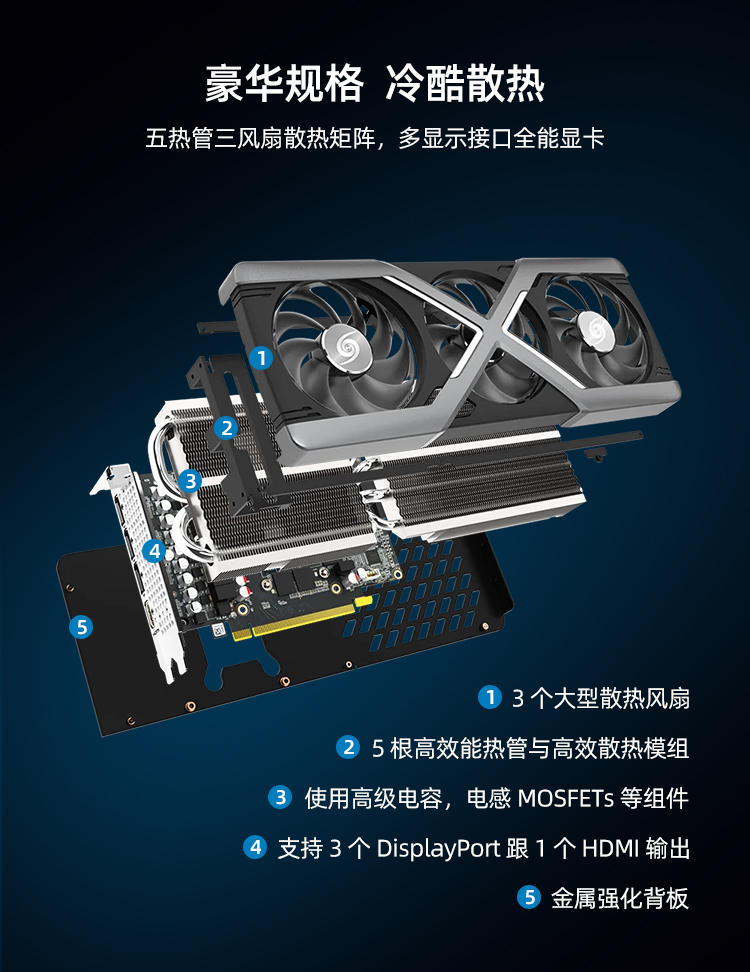 WinFast RTX 5070 12GB