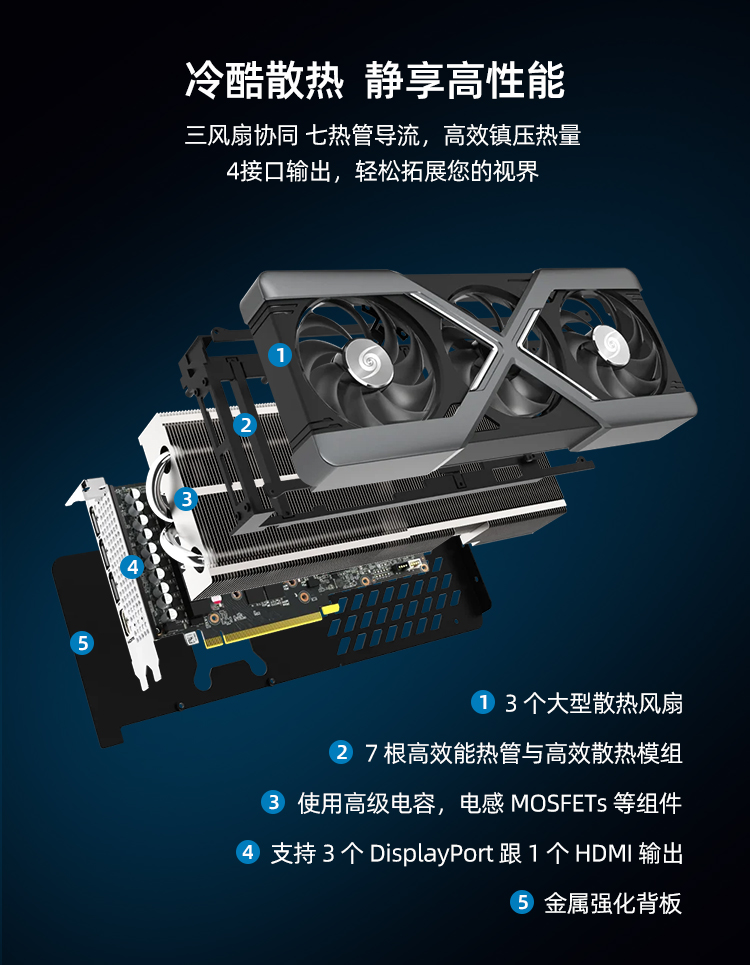 WinFast RTX 5070 Ti 16GB