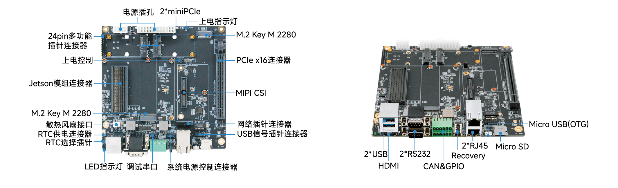 Y-C8-DEV