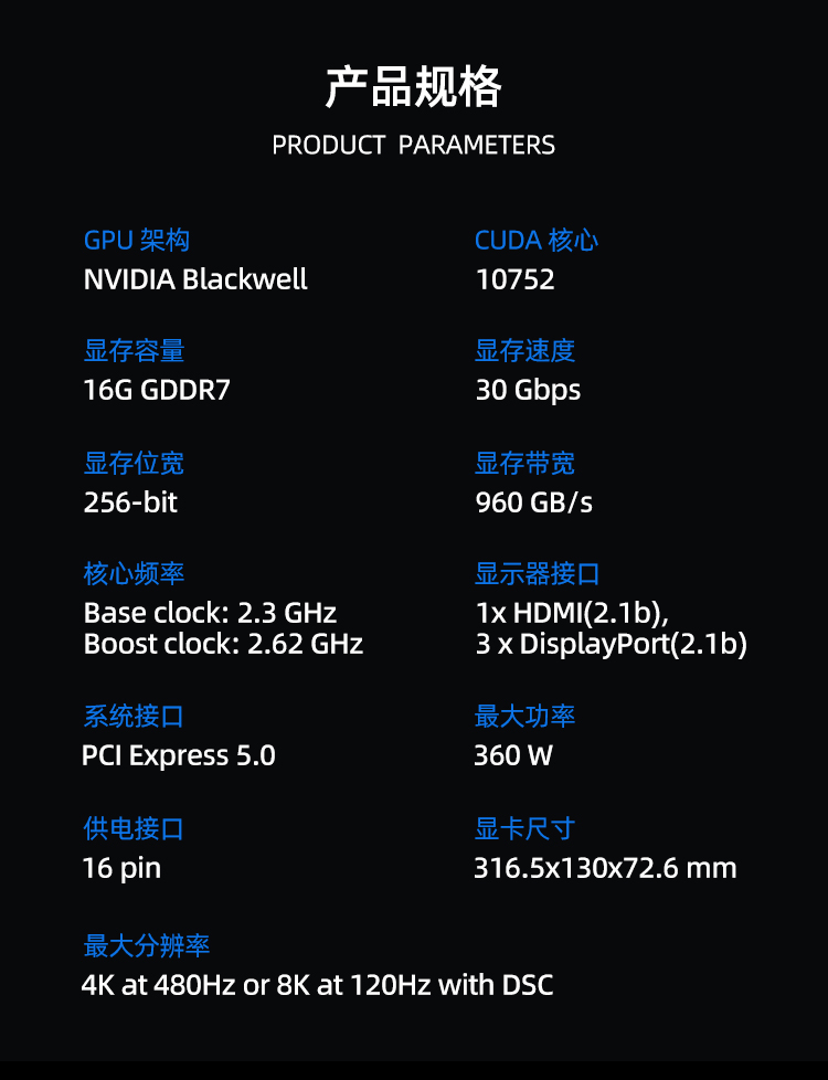 WinFast RTX 5080 16GB