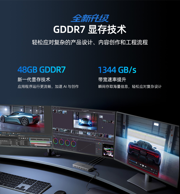 NVIDIA RTX PRO 5000 Blackwell