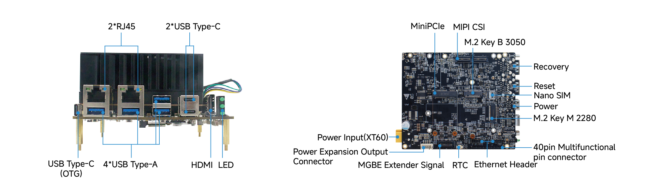 Y-C28-DEV