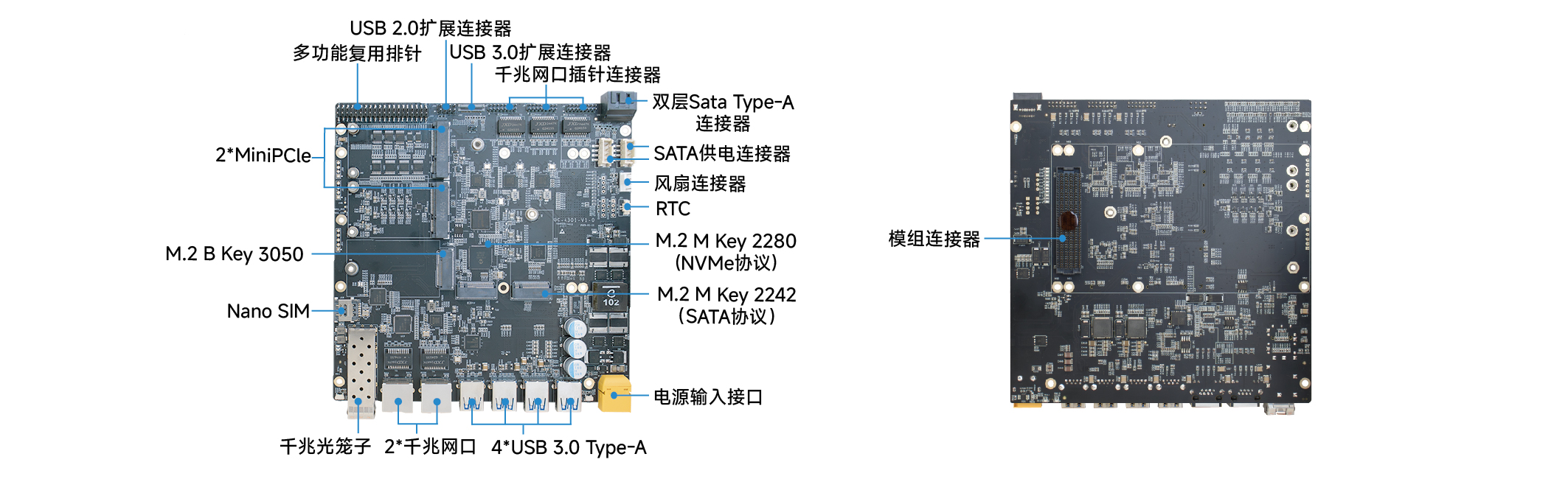 GC-A301