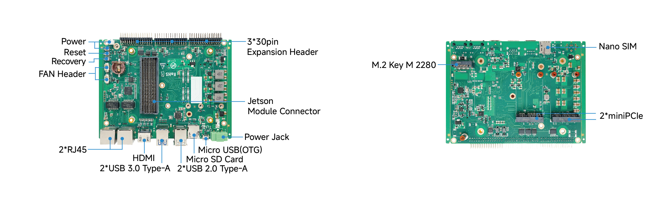 Y-C13-DEV