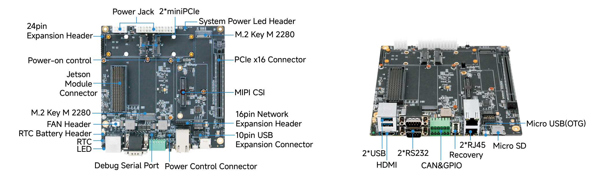 Y-C8-DEV